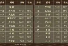 要债神器“电话轰炸平台在线服务”为何成“打不死的小强”-短信轰炸机网页版,在线短信轰炸机,云呼死你电话轰炸机网页版,免费短信轰炸机